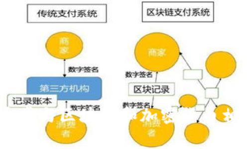 “TPWallet”的英语全称是“TP Wallet”。这是一个数字钱包，通常与区块链和加密货币相关联。如果你需要更详细的信息或特定方面的解释，请告诉我！