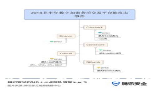 TPWallet TRX 兑币变少的原因及解决方法