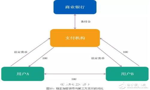   
tpwallet密码怎么重新设置？详解步骤与注意事项