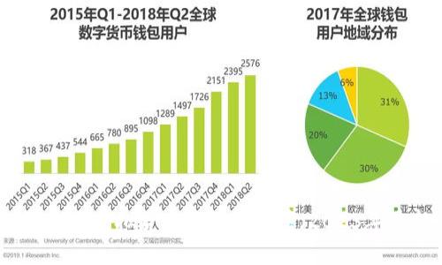 世界十大虚拟货币钱包排名榜（2023年最新）