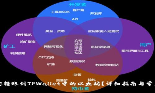 如何将币安转账到TPWallet中的以太坊？详细指南与常见问题解答