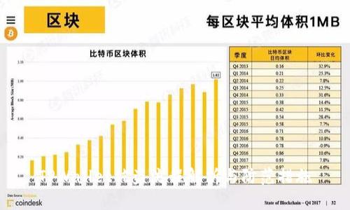 TPWallet被盗流程解析与防范措施