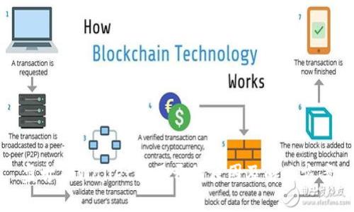 盘古TPWallet打不开的原因及解决方案