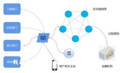 钱能钱包：揭露最新骗局