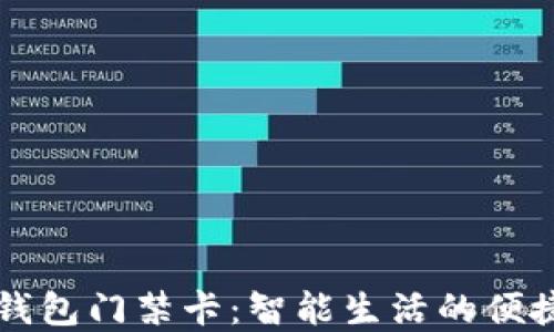 
手机钱包门禁卡：智能生活的便捷选择