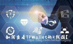 :  如何查看TPWallet的K线图