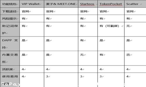 
ToPay钱包充值攻略：让您的钱包充值更轻松