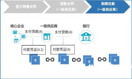 : 如何将TPWallet的数字货币转入火币交易所