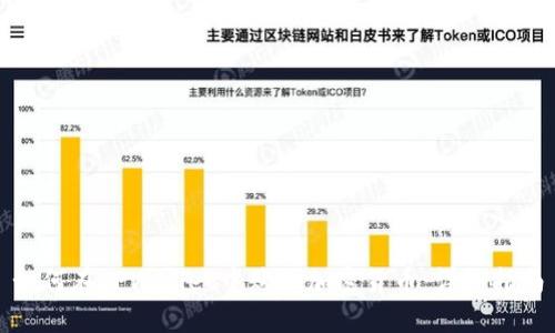 如何在TPWallet中购买加密货币：详细指南