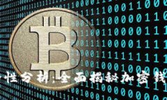 brTPWallet安全性分析：全面