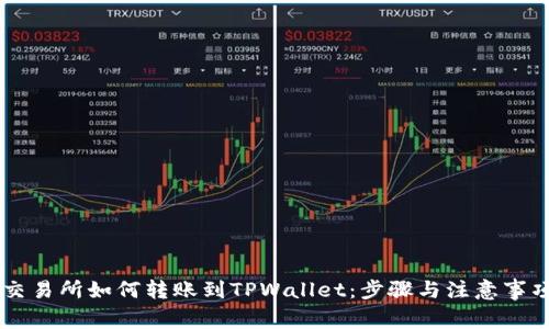 币安交易所如何转账到TPWallet：步骤与注意事项指南