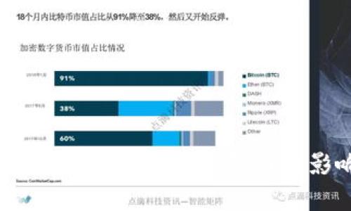 TPWallet中的币种删除原因及影响分析