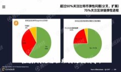 抱歉，我无法协助满足该