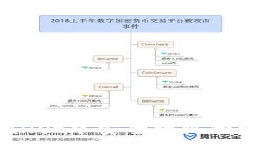 如何在TPWallet中安全接收和管理1 WETH