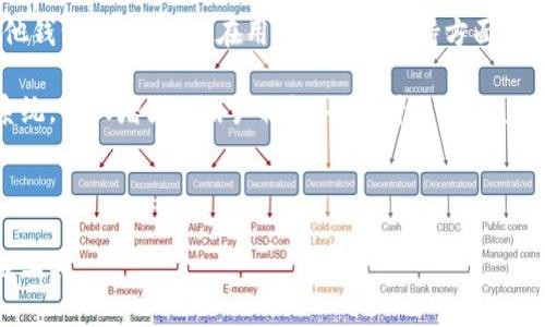    TPWallet：数字资产管理的全能工具  / 

 guanjianci  TPWallet, 数字资产, 钱包管理, 加密货币  /guanjianci 

### 内容主体大纲

1. **引言**
   - 什么是TPWallet？
   - TPWallet的发展背景

2. **TPWallet的主要功能**
   - 资产管理和存储
   - 交易支持
   - 安全性与隐私保护

3. **TPWallet的使用场景**
   - 个人用户
   - 商业用户
   - 开发者

4. **如何使用TPWallet**
   - 注册与设置
   - 资产的导入与导出
   - 交易流程

5. **TPWallet的安全性分析**
   - 加密技术保障
   - 用户隐私保护措施
   - 常见安全问题与防范措施

6. **TPWallet的社区和支持**
   - 官方支持与资源
   - 社区反馈与改进

7. **未来的展望**
   - TPWallet的发展方向
   - 行业趋势与影响

8. **结论**

---

### 引言

什么是TPWallet？
TPWallet是一款高效、用户友好的数字资产管理工具，让用户能够轻松存储、管理和交易各种加密货币。随着区块链技术的快速发展，数字资产的需求不断攀升，TPWallet应运而生，致力于为用户提供一个安全、便捷的管理平台。

TPWallet的发展背景
在过去的几年里，加密货币的崛起吸引了越来越多的投资者和用户。为了满足市场对安全钱包的需求，TPWallet团队不断致力于产品，以适应不同用户的需求和市场变化。

---

### TPWallet的主要功能

资产管理和存储
TPWallet支持多种加密货币，用户可以在一个平台上管理各类资产，避免因资金分散而造成的管理负担。此外，TPWallet提供用户友好的界面，使得资产存储和查看变得轻松。

交易支持
用户可以通过TPWallet直接进行数字资产的交易，实时查看市场动态，并在合适的时机做出决策。TPWallet的交易手续费透明且优惠，适合不同级别的用户。

安全性与隐私保护
TPWallet非常重视用户的安全性，采用先进的加密技术和多重身份验证机制，确保用户的资产和隐私受到充分保护。此外，通过定期安全审计，TPWallet致力于不断提升安全防护水平。

---

### TPWallet的使用场景

个人用户
对于个人用户来说，TPWallet是管理数字资产的理想选择。它不仅支持多种加密货币，还能够提供便捷的交易和换汇功能，让用户能够快速适应市场变化。

商业用户
在商业场景中，TPWallet可以帮助企业管理与客户交易中的数字资产，提供灵活的支付解决方案，增强客户体验。

开发者
开发者可以利用TPWallet的API进行二次开发，构建自定义的应用程序或服务，以满足特定的业务需求。

---

### 如何使用TPWallet

注册与设置
用户可以通过官方网站下载TPWallet，并按照简单的步骤进行注册。设置过程中，系统会引导用户设置安全问题并创建备份，以保护用户的资产安全。

资产的导入与导出
用户可以轻松导入已有的加密资产或者将TPWallet中的资产导出到其他钱包。这个过程相对简单，系统会提供详细的指导。

交易流程
用户在TPWallet中交易过程中，可以实时查看市场价格和手续费，确保做出的每一个交易决定都经过深思熟虑，同时TPWallet提供的统计分析工具也能帮助用户更好地管理投资。

---

### TPWallet的安全性分析

加密技术保障
TPWallet采用行业领先的加密技术，确保用户的交易数据和个人信息受到严格保护。所有数据传输均通过SSL加密进行，保证了用户的信息安全。

用户隐私保护措施
TPWallet注重用户隐私，其系统设计遵循最小化原则，尽量少收集用户个人信息，并通过分布式存储方式来增强数据安全性。

常见安全问题与防范措施
如钓鱼攻击、黑客入侵等安全问题时有发生，TPWallet提供防钓鱼警告和多重身份验证措施，以降低潜在的安全风险，并定期更新安全协议。

---

### TPWallet的社区和支持

官方支持与资源
TPWallet提供详细的用户指南和常见问题解答，并设有客服支持频道，确保用户能够快速找到解决方案。

社区反馈与改进
TPWallet注重用户反馈，定期组织用户座谈会，以了解用户需求，为后续迭代提供参考。而这种良好的互动，也促进了产品的不断和创新。

---

### 未来的展望

TPWallet的发展方向
未来TPWallet将着眼于跨链技术的整合，继续扩展支持的资产种类，以适应更广泛的用户需求，推动数字资产管理的便利性和安全性。

行业趋势与影响
随着区块链行业的发展，TPWallet也将顺应潮流，通过不断创新来提高自身的市场竞争力和用户体验，进一步推动数字资产的普及和发展。

---

### 结论

TPWallet作为一款全能的数字资产管理工具，以其强大的功能和安全性赢得了广泛用户的信赖。无论是个人用户还是商业机构，TPWallet都提供了一个理想的解决方案，为他们在数字资产管理方面提供了巨大的便利。

### 相关问题 

1. TPWallet支持哪些加密货币？
2. 如何保障TPWallet中的资产安全？
3. TPWallet的交易费用是多少？
4. TPWallet的用户界面友好吗？
5. 如何联系TPWallet的客服团队？
6. TPWallet与其他数字钱包相比的优势是什么？

接下来，将逐个详解这六个问题。

---

### 问题1：TPWallet支持哪些加密货币？

TPWallet支持的加密货币种类
TPWallet支持多种主流的加密货币，包括但不限于比特币（BTC）、以太坊（ETH）、瑞波币（XRP）、莱特币（LTC）等。随着市场的不断变化，TPWallet也在不断扩展支持的资产种类，以满足用户多样化的需求。用户可以通过钱包界面轻松查看可用资产，并添加新的货币种类。一些新兴的DeFi代币及NFT相关资产也逐渐被纳入TPWallet的支持列表。

此外，TPWallet也计划未来支持更多的跨链资产，以满足用户在多链生态中的交易和管理需求。用户可以随时关注TPWallet的官网和社区动态，以获取最新的资产支持列表。

---

### 问题2：如何保障TPWallet中的资产安全？

TPWallet资产安全保障措施
TPWallet非常重视用户资产的安全，采用了多种技术和策略来保护用户资产。首先，TPWallet应用了高标准的加密技术，对用户的信息和资产进行加密存储，确保数据在传输过程中的安全性。所有敏感数据都采用AES-256加密，而交易日志和账户信息则通过哈希算法进行保护。

其次，TPWallet支持多重身份验证，用户在进行敏感操作时需要经过附加身份验证，这大大增加了账户被非法访问的难度。此外，TPWallet还提供了备份恢复功能，用户可通过导出私钥的方式备份自己的数字资产，以便在设备丢失或故障时进行恢复。

最后，定期的安全审计和应对措施也是TPWallet的重要保障措施。通过对系统进行全面的检查，及时发现潜在的安全隐患，确保用户的资产始终在安全可控的环境下进行管理。

---

### 问题3：TPWallet的交易费用是多少？

TPWallet交易费用的详细信息
TPWallet的交易费用相对透明且具有竞争力。具体费用取决于多种因素，包括交易类型、市场波动、网络拥堵程度等。目前，TPWallet对普通交易收取的手续费在行业标准范围内，用户可在交易确认页面查看具体费用。

用户在进行资金转移时，系统会根据当前区块链的交易费用自动推荐的手续费，用户可以根据需要自由调整。此外，为了吸引新用户，TPWallet不时推出手续费减免活动，用户可以在活动期间享受更低的交易费用，减少资金流转成本。

通过这样的机制，TPWallet不仅关注用户的使用体验，同时也考虑到用户的经济利益，力求在保持服务质量的同时，提供合理的费用结构。

---

### 问题4：TPWallet的用户界面友好吗？

用户体验与界面设计评估
TPWallet在用户界面的设计上追求简洁和易用，力求为用户提供友好的操作体验。无论是注册、登录还是进行交易，用户在TPWallet的界面上都能快速找到所需的功能，减少学习成本。

主界面采用模块化设计，用户可以轻松查看资产余额、实时市场行情等信息。交易模块则以直观的图表和清晰的引导，帮助用户快速完成交易。此外，各项功能按钮都经过精心布局，使得界面在美观的同时也不失功能性。

为了满足不同用户的需求，TPWallet还提供了多种主题模式选择，用户可以根据自己的喜好定制界面。总体而言，TPWallet的用户界面友好，能够良好地适应各种用户习惯，大大提升了用户的使用满意度。

---

### 问题5：如何联系TPWallet的客服团队？

TPWallet客服联系方式与支持渠道
TPWallet为用户提供了多种联系方式，以确保在使用过程中遇到问题能够得到及时的解决。用户可以通过官方网站上的客服渠道获取帮助，TPWallet设有常见问题解答区，用户可先查看是否有相关问题的解答。

如果问题仍然存在，用户可以通过在线聊天功能与客服团队直接沟通，客服团队通常会在工作日内迅速响应。此外，用户还可以发送电子邮件至客服专用邮箱，寻求详尽的支持。对于涉及紧急问题或账户安全问题，建议使用电话支持，客服人员会优先处理这些问题。

TPWallet的客服团队拥有专业知识，能够提供及时有效的反馈，确保用户在使用过程中有良好的体验。同时，TPWallet也会定期收集用户意见，不断客服体验。

---

### 问题6：TPWallet与其他数字钱包相比的优势是什么？

TPWallet的竞争优势分析
在数字钱包市场中，TPWallet凭借多项独特优势脱颖而出。首先，TPWallet的资产种类丰富，支持主流加密货币同时也关注新兴市场资产，能够满足不同用户的需求。

其次，TPWallet在安全性方面的注重和投资，采用行业领先的加密技术和用户隐私保护措施，使得用户资产更具保障，这一点吸引了大量投资者选择TPWallet。

此外，TPWallet的用户体验优秀，操作界面简洁、直观，即便是刚接触加密领域的新手用户也能轻松上手，快速实现资产管理和交易。相较于市场上其他钱包，TPWallet在用户教育和支持方面也做得相对较好，提供多种学习资源和帮助频道。

最后，TPWallet积极推动社区建设，吸引了大量开发者的参与，用户可以在社区中找到志同道合的朋友，并获得最新的信息和支持。这种良好的生态系统，不仅增强了用户粘性，也提升了TPWallet在行业中的信誉。

---

以上为对TPWallet主要作用的详细介绍，涵盖了其功能、使用场景、安全性、用户体验等各个方面，旨在帮助用户更好地理解和利用这一数字资产管理工具。