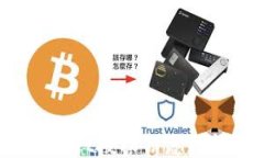 如何查询TPWallet授权信息？