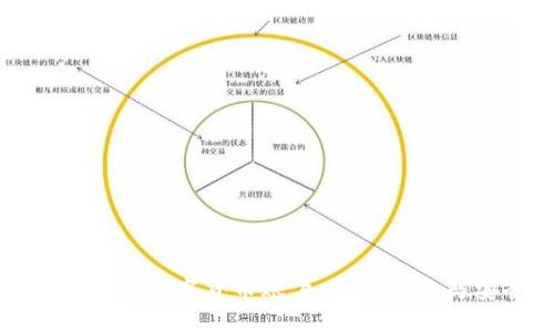 如何正确买卖数字货币账户：新手指南与安全技巧