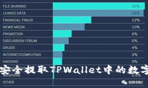 如何安全提取TPWallet中的数字货币