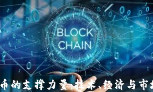 
 数字货币的支撑力量：技术、经济与市场的结合