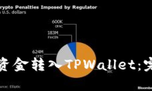 如何将资金转入TPWallet：完整指南