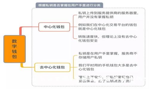 TPWallet的私钥会变吗？解密数字资产安全的奥秘