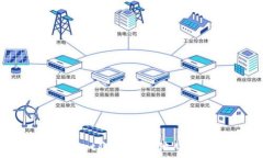   如何保护TPWallet隐私：不