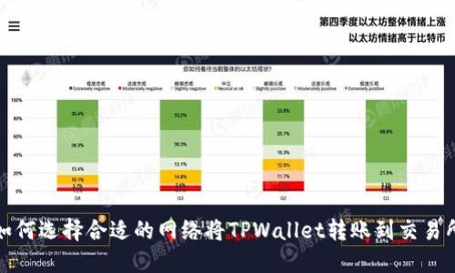 如何选择合适的网络将TPWallet转账到交易所