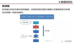 TPWallet为何未显示实时资产