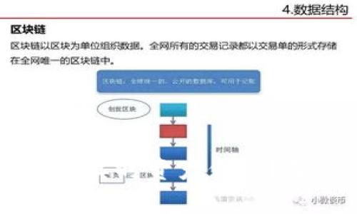 TPWallet为何未显示实时资产价值？深度分析与解决方案