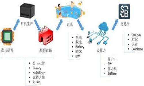 伦敦地铁：数字货币如何变革城市交通？