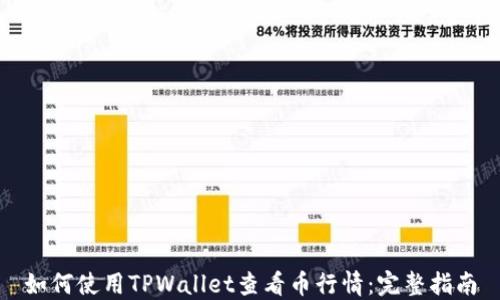 
如何使用TPWallet查看币行情：完整指南