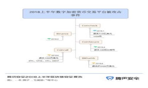 
火币转TPWallet需要多久才能到账？详细解析与常见问题