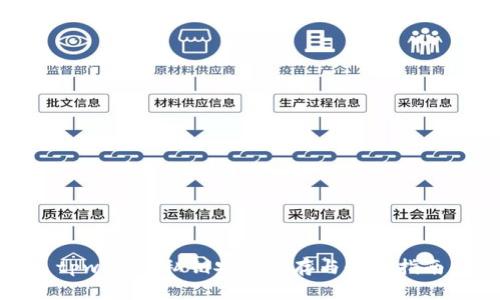 tpwallet私钥安全保存与登录指南