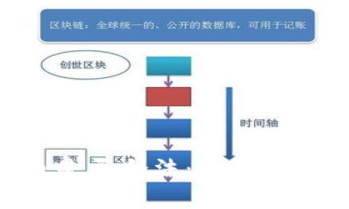 ETE数字货币是否合法：全面解析与投资指南