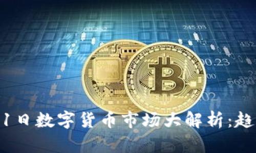 2023年10月11日数字货币市场大解析：趋势、机会与风险