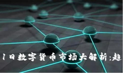 2023年10月11日数字货币市场大解析：趋势、机会与风险