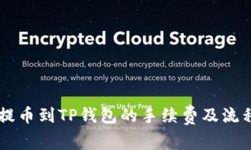 币安提币到TP钱包的手续费及流程详解