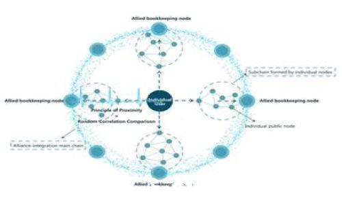 
如何有效成立数字货币部：全面指南与实用策略