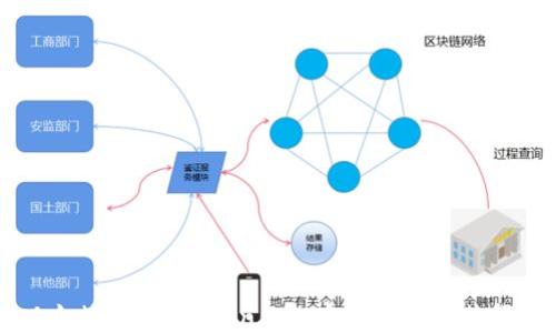 
以太坊钱包 Token.im 官方下载安装指南