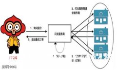 央行数字货币如何转变为