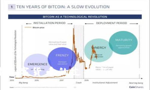 法国对数字货币的支持与监管现状分析