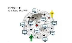 ****数字货币是什么？深入探讨其定义、类型与未