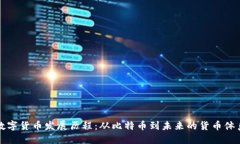 数字货币发展历程：从比