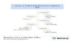 如何在TPWallet中创建BNB：完