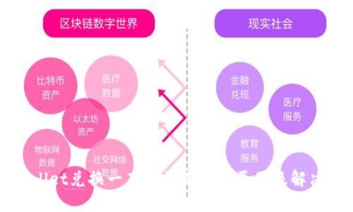 TPWallet兑换一直等待确认的原因及解决方法