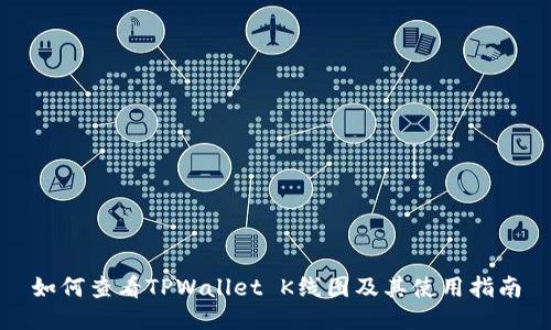 如何查看TPWallet K线图及其使用指南