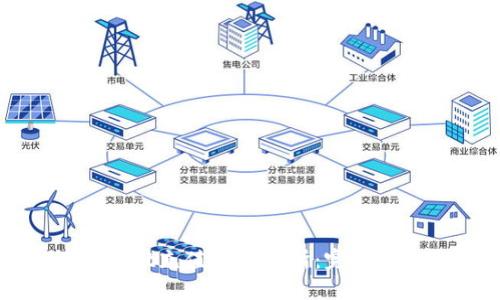 如何通过TPWallet充值到交易所：完整指南与操作步骤