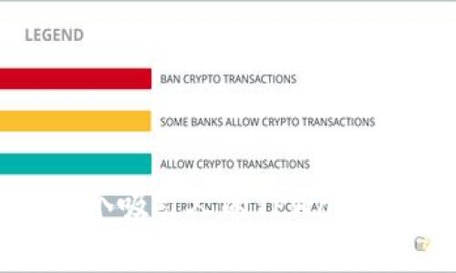 如何创建一个吸引人的TPWallet Logo设计