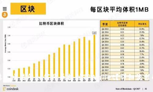 : 抹茶交易所如何将币提到TPWallet？详细流程解析