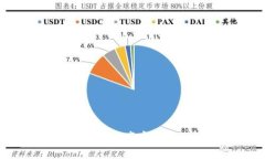 TPWallet官网版：数字资产安
